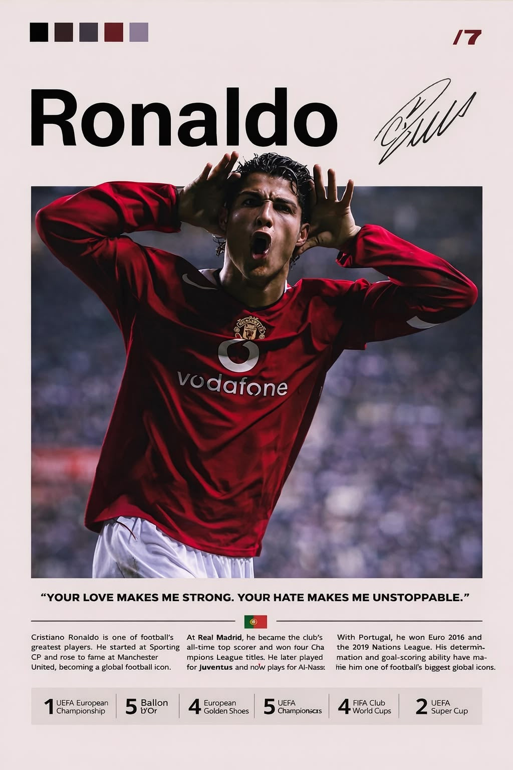 Ronaldo Manchester United Poster