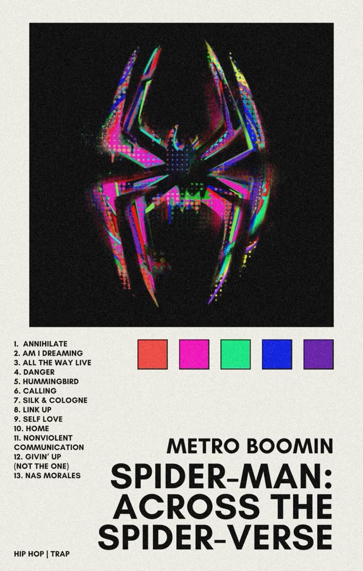 Metro Boomin - Spiderman: Across the Spider Verse Album