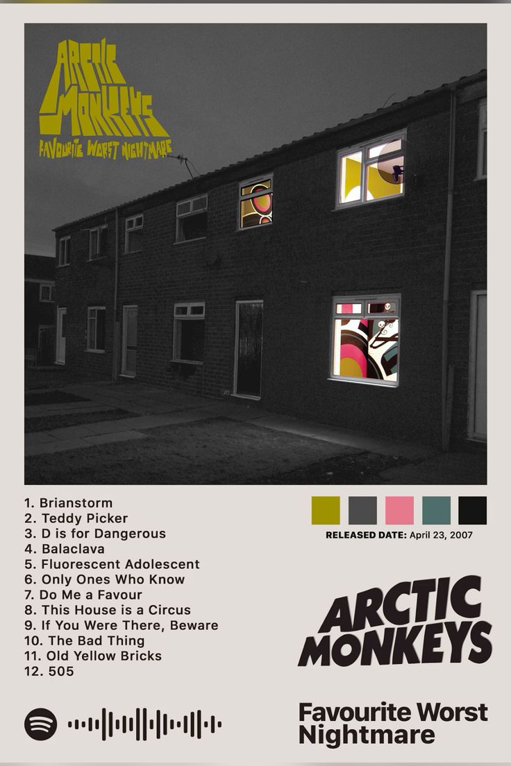 Arctic monkeys Polaroid