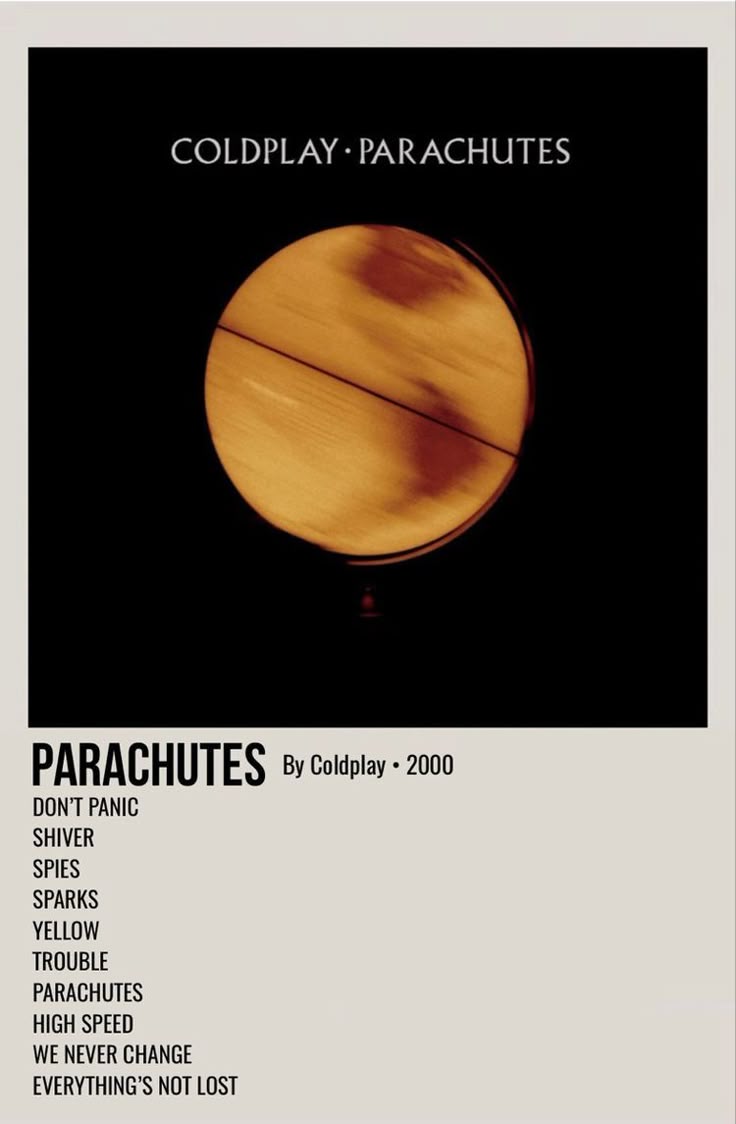Parachutes - Coldplay Album Polaroid