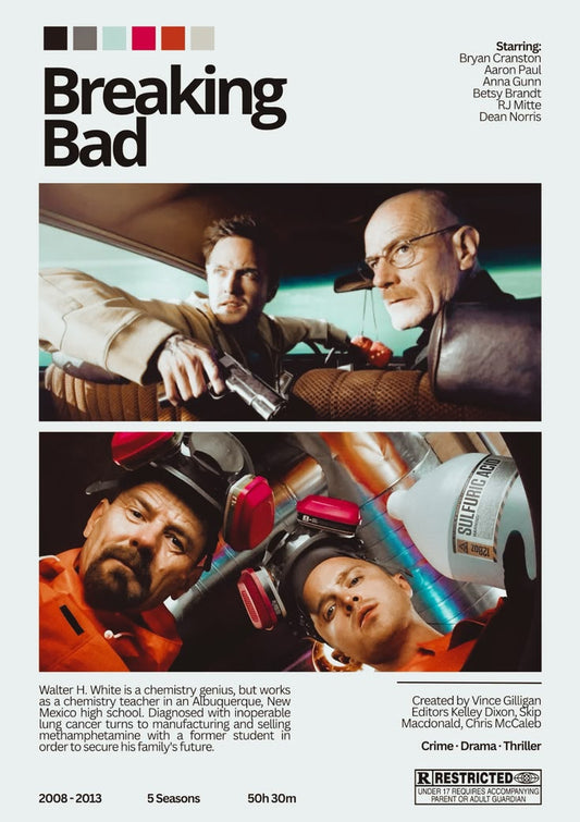 Breaking Bad Poster | TV Show poster