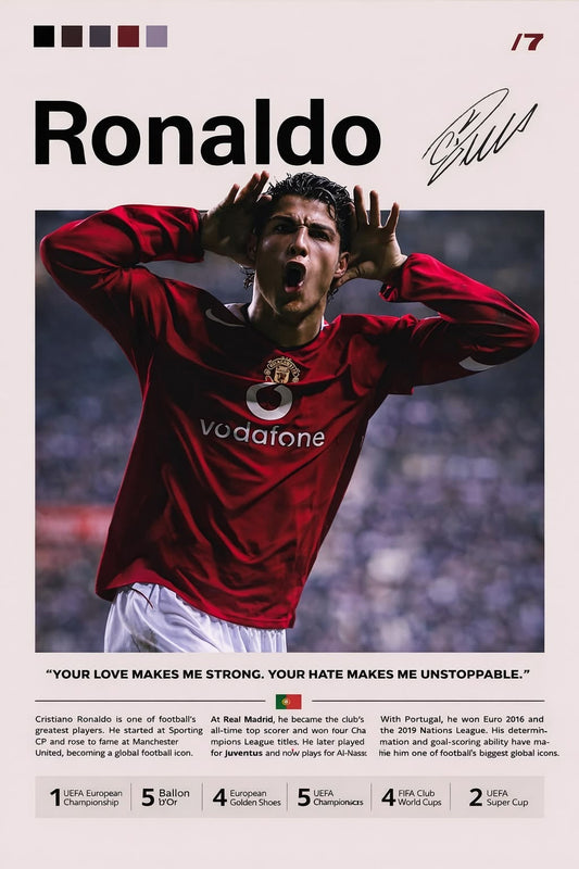 Ronaldo Manchester United Poster