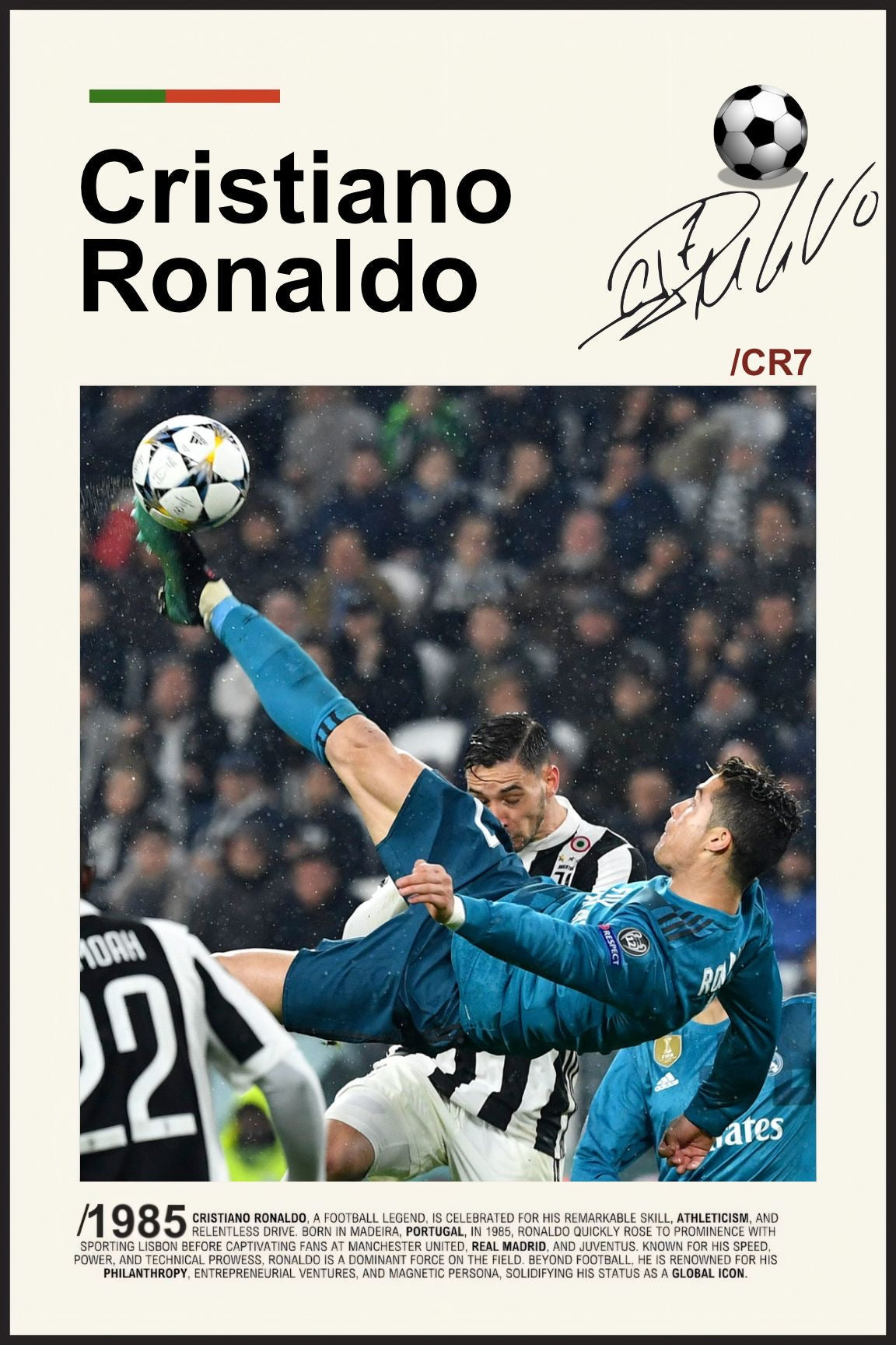 Cristiano Ronaldos Bicycle Kick Goal Poster