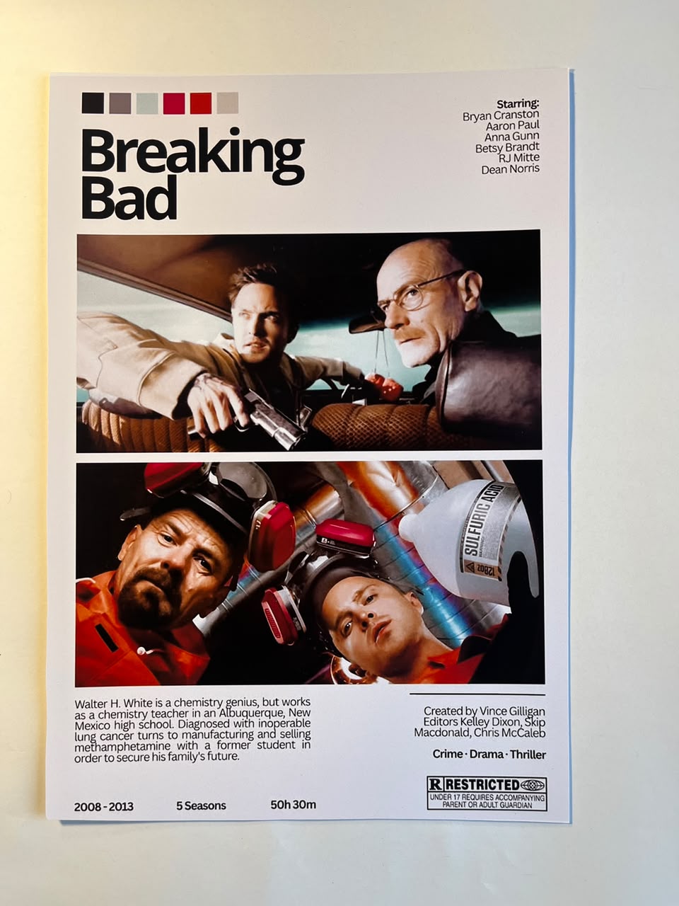 Breaking Bad Posters | Premium Bundle