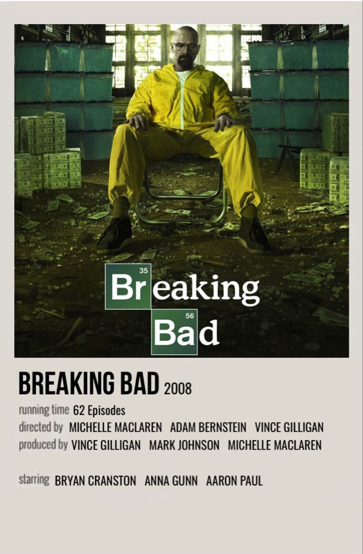 Breaking Bad Posters | Premium Bundle